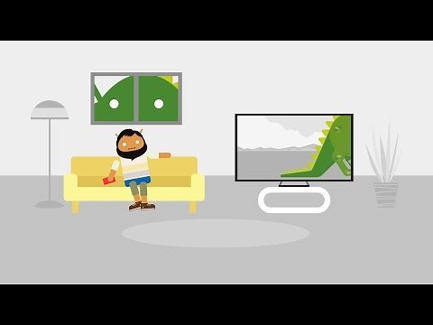 Android：Multi-Screen