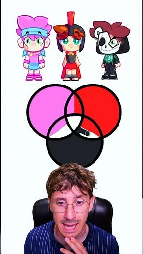 Invictor and its colors 😳