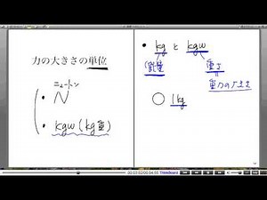 高校物理解説講義：｢力について｣講義２