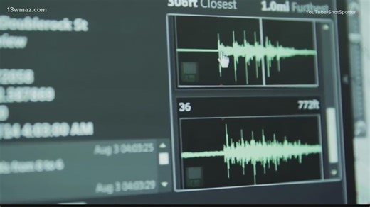 'I really hope it works': Macon's ShotSpotter gunshot-detection system goes live next week