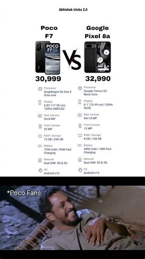 Poco F7 vs Google Pixel 8A