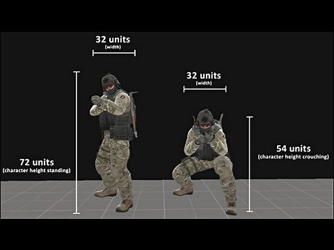 CS:GO SDK Player & Architecture Scale, Dimension, Proportion - Beginner Series 3/8 [Tutorial #03]