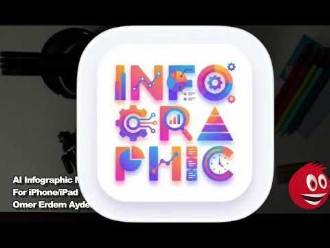 Infographic Maker iPhone iPad App Review | GiveMeApps