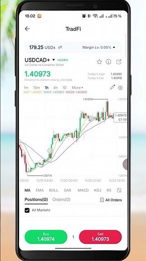 Bybit TradFi App Tutorial (Forex & Gold)