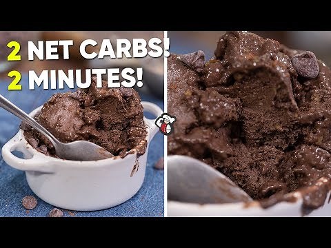 The Best Low Carb KETO Ice Cream | Chocolate Recipe