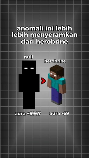 siapakah null minecraft itu??
