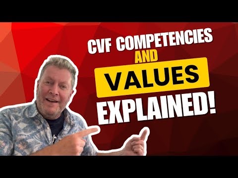 CVF Competencies and Values Explained #policerecruitment #ukpolice
