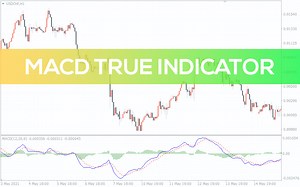 MACD True Indicator for MT4 - Download FREE | IndicatorsPot