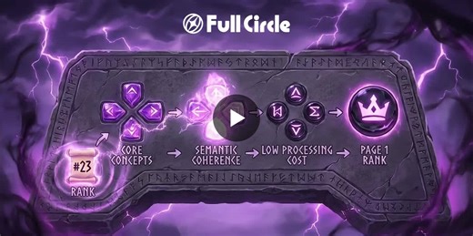 Found this Easter egg in Amazon s algorithm. It works like the Konami Code, except instead of 30 lives, you get page one rank. Here s the sequence. Ever see a competitor outrank you with worse… | Nick Shucet