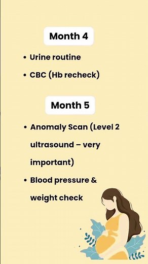 Complete Pregnancy Test Checklist (1st to 9th Month) #bloodtest #mamta_pathology