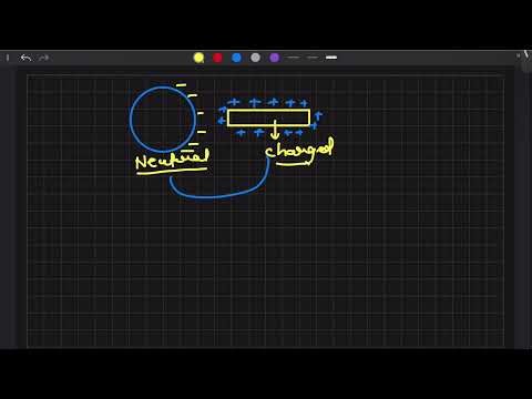 Complete Class 12 Physics in one structured course 🚀 📘 CBSE | State Board | JEE | NEET – All Covered