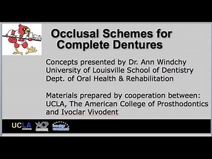 Occlusal Schemes for Complete Dentures