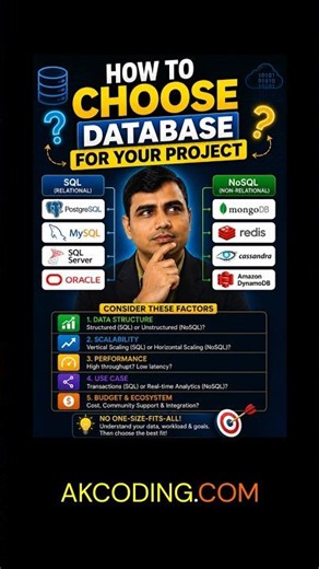 How to Choose Database for Project