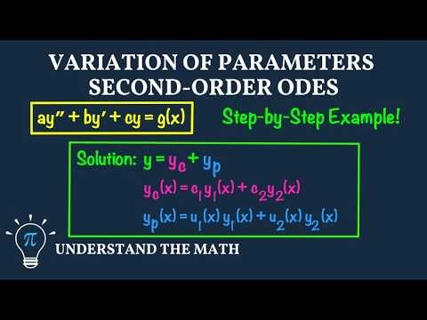 Variation of Parameters Explained (Step-by-Step)