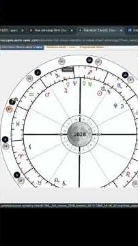 Calculo de Lunas en la carta natal. Astro seek. #astrology #astrologia #zodiaco #horoscopo