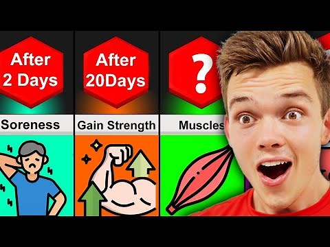 This Happens When You Do 100 Pushups Everyday