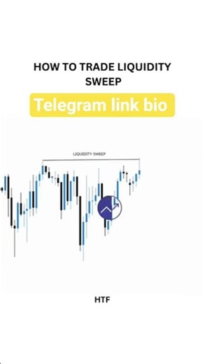 How to trade liquidity sweep #trading #liquidity #ict #stockmarket