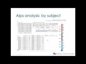 Introduction to Alps at Key Stage 5