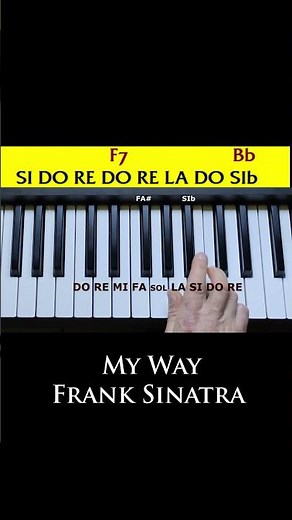 My Way / Piano tutorial fácil (Easy tutorial piano) #franksinatra #myway #pianotutorial #piano