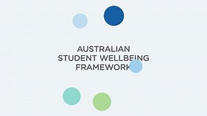 Framework | Student Wellbeing Hub