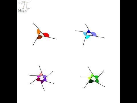 Exterior angles, by magic pi - math animations
