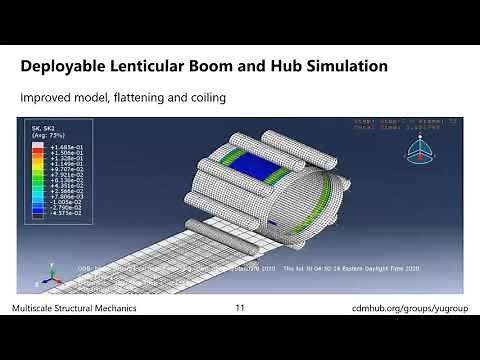 Multiscale Simulation of Deployable Composite Structures