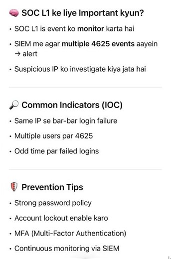 Event ID 4625 Explained 🔥 | Failed Login Event | SOC L1 | Cyber Security Hindi
