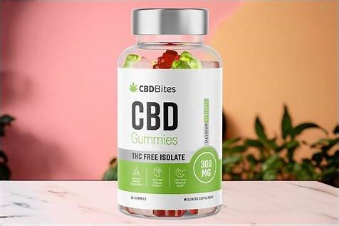 CBD Gummies Order: Unlock a World of Relaxation and Wellness with Our Top-Rated CBD Bites| cbd gummies order | Cbd Pain Relief Roll On