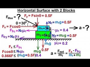 Physics 4.7 Friction & Forces at Angles (4 of 8) Horizontal Surface with 2 Blocks