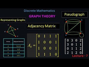 Pseudograph | Adjacency Matrix | Representation graph |Discrete Math | Graph Theory | #graph #maths