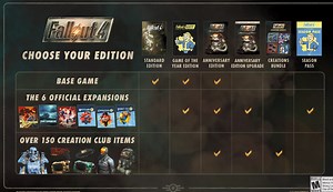 Fallout 4 update breaks both mods and the game