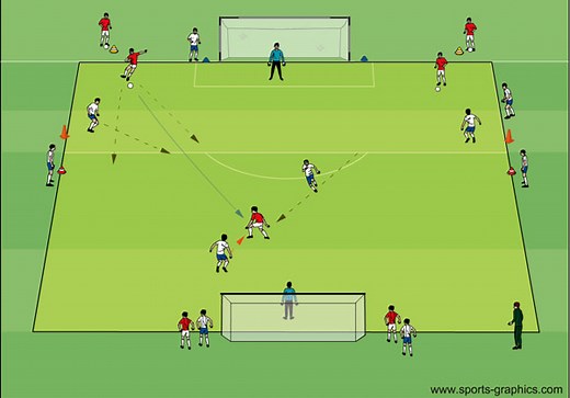 Soccer Software: easy Sports-Graphics