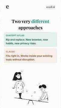 ChatGPT Atlas vs Anthropic Claude: Which fits your business? #Shorts