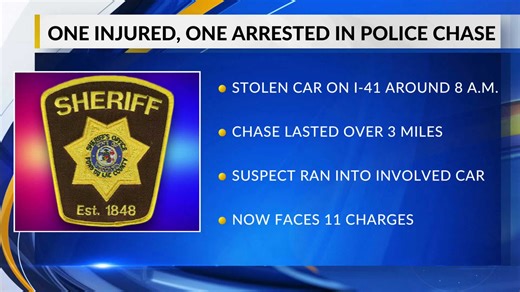 Fond du Lac pursuit ends with suspect in custody, meth and stolen gun recovered