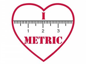 It’s time for the US to use the metric system