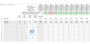 Plantilla Excel Plan de Negocios M1