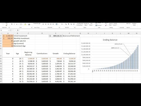 Building out an Investment Projection Spreadsheet