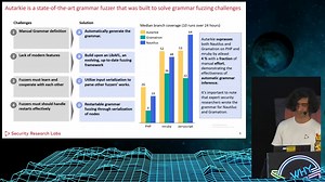 Autarkie - Instant grammar fuzzing using Rust macros