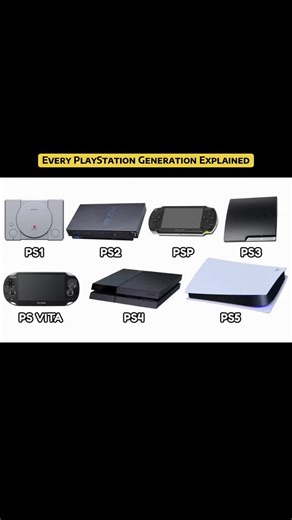 Every PlayStation Generation Explained: PS1 Overview
