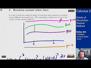 Washer Method - Video 4 - Rotation around other lines