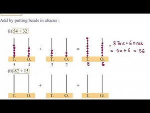 Class 3 PSEB Maths World (Maths book)- Addition Subtraction Chapter 2 (Part 4)