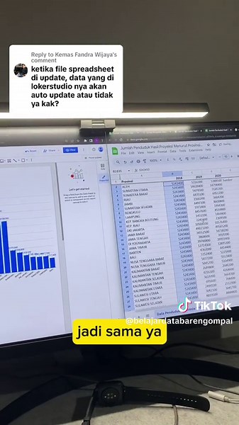 Update Data Secara Otomatis di Looker Studio