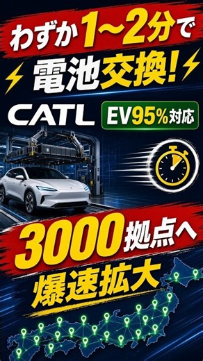 【充電不要!?】わずか1〜2分で電池交換！ CATLがEV95％対応、3000拠点へ爆速拡大