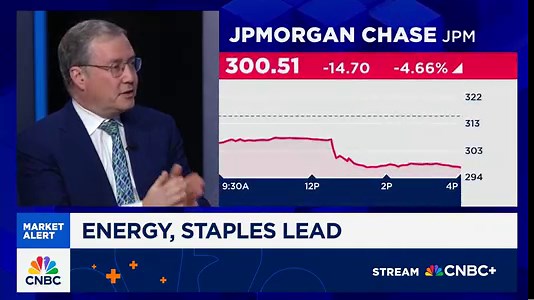 Possibility of market pullback in 2026, says Interactive Brokers' Sosnick