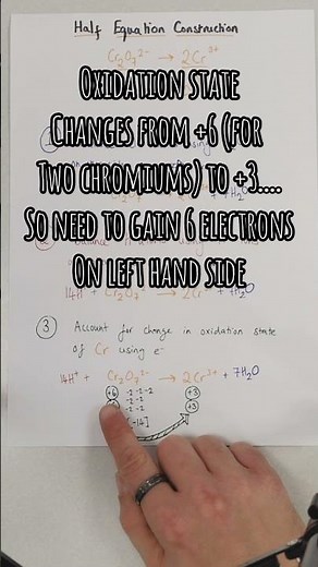Half Equation Construction In 3 Steps | Dichromate Ions to Chromium (III) Ions