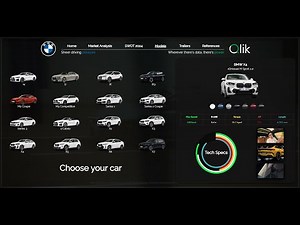 Qlik Sense with Layout Container & BMW