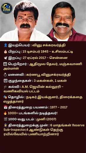 Vinu Chakravarthy Biography 1000+ Films, Career, Life Story & Unknown Facts