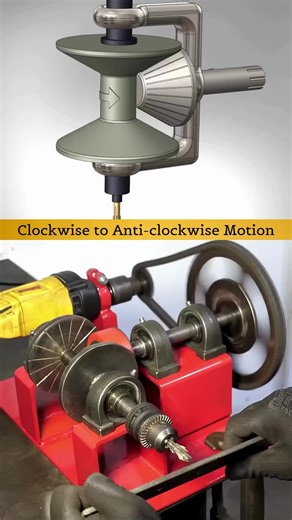 Clockwise to Anticlockwise Mechanisms Explained
