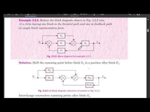 Transfer Function Using Block Reduction Method - Control System