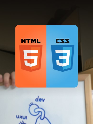 HTML & CSS Skill Ranking for UX/UI Design